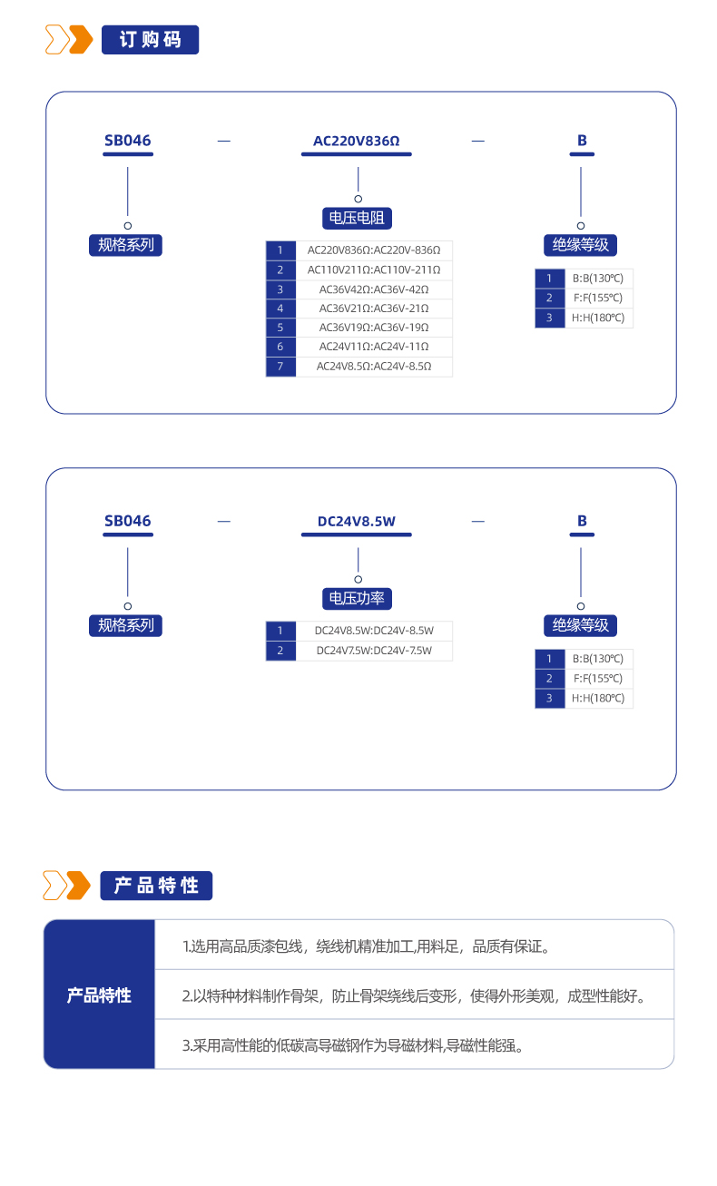 SB046系列非塑封线圈