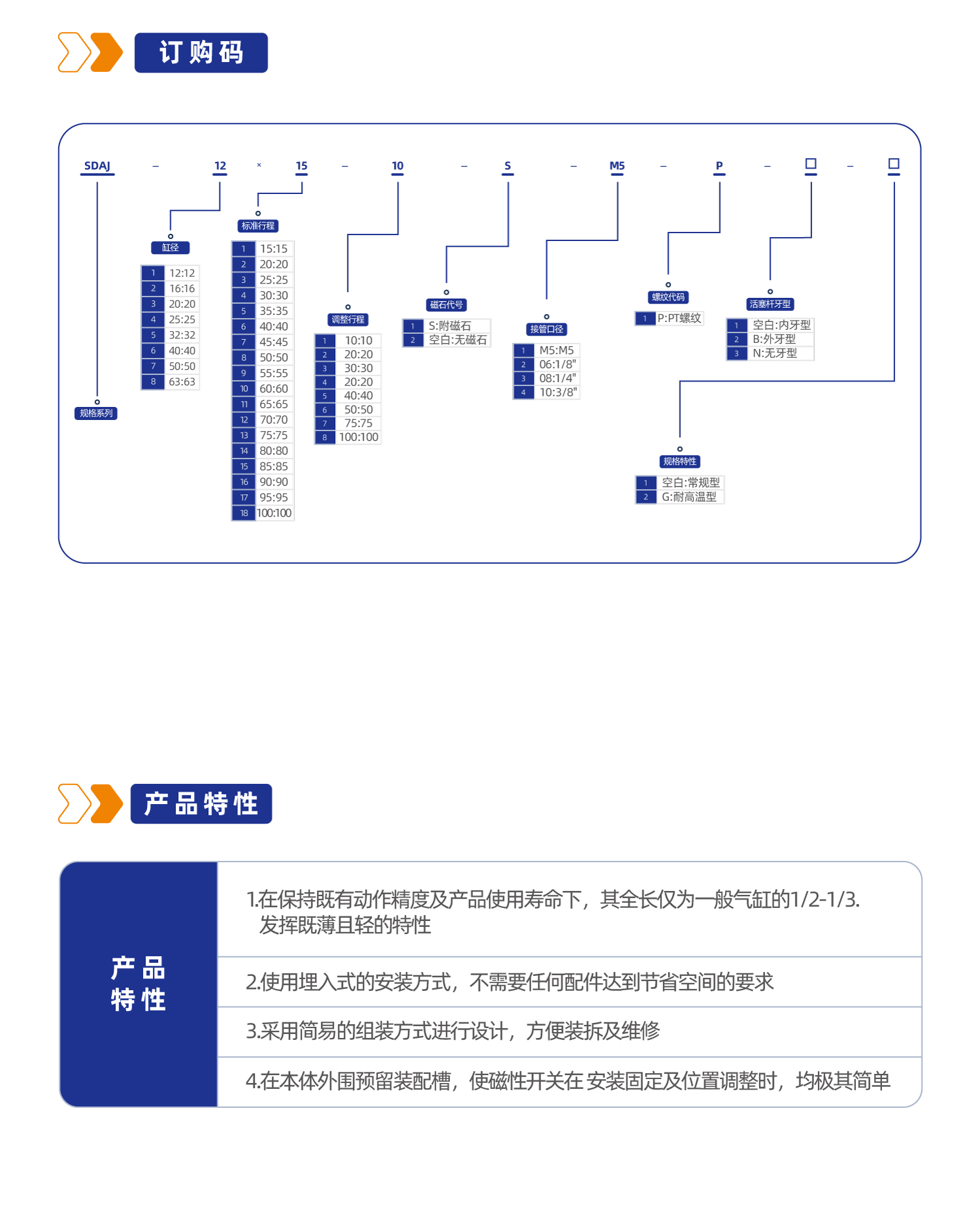 SDAJ系列双轴复动行程可调型薄型气缸