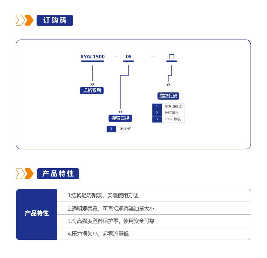 XYAL1500 油雾器