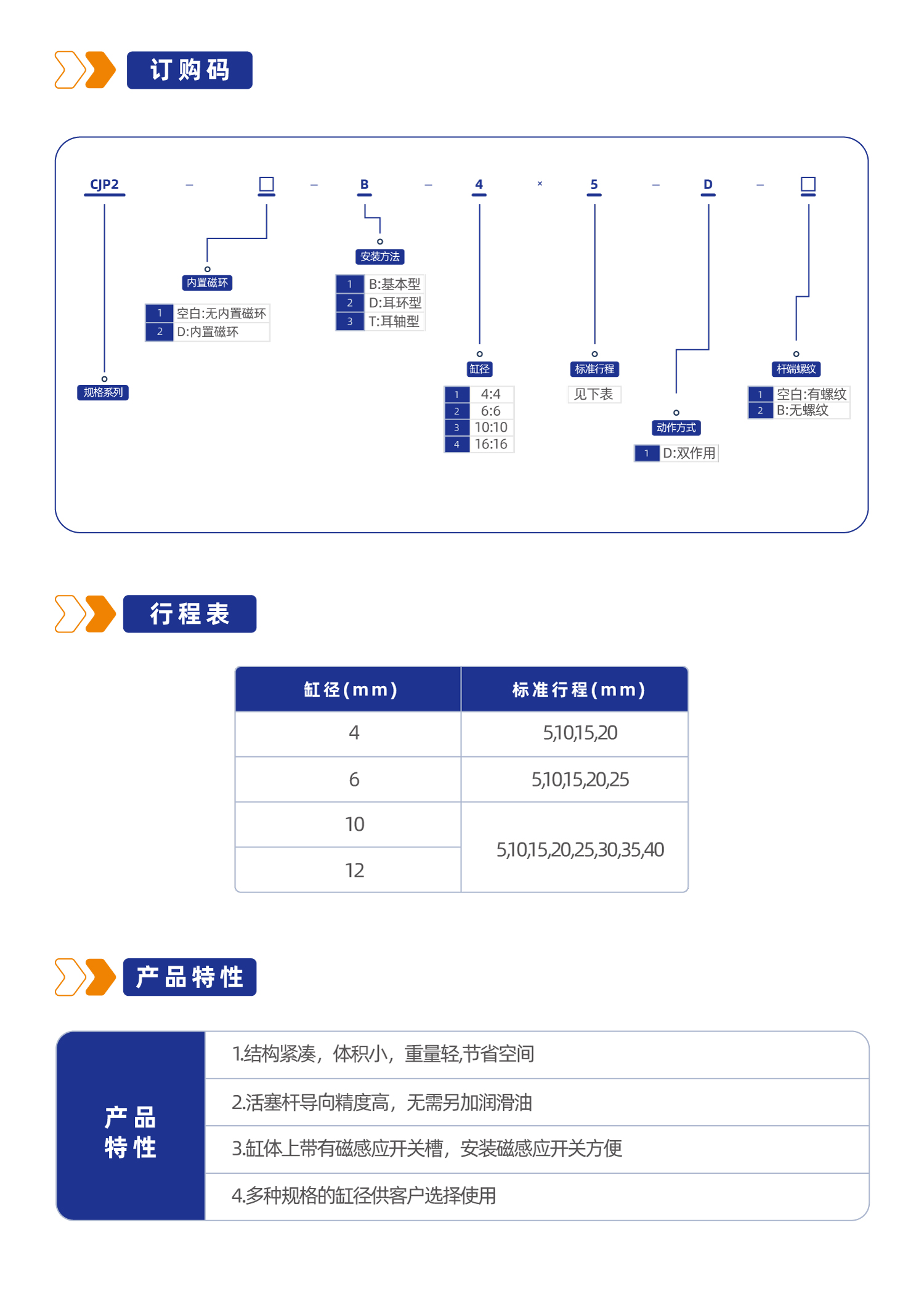 CJP2系列新款双作用针型气缸