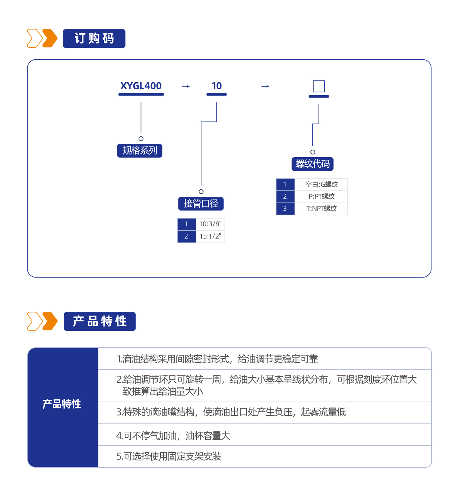 XYGL400 油雾器