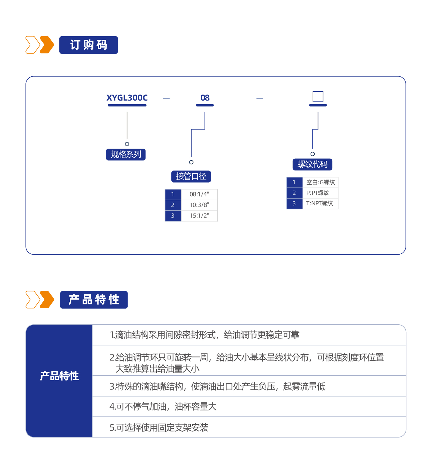 XYGL300C 油雾器