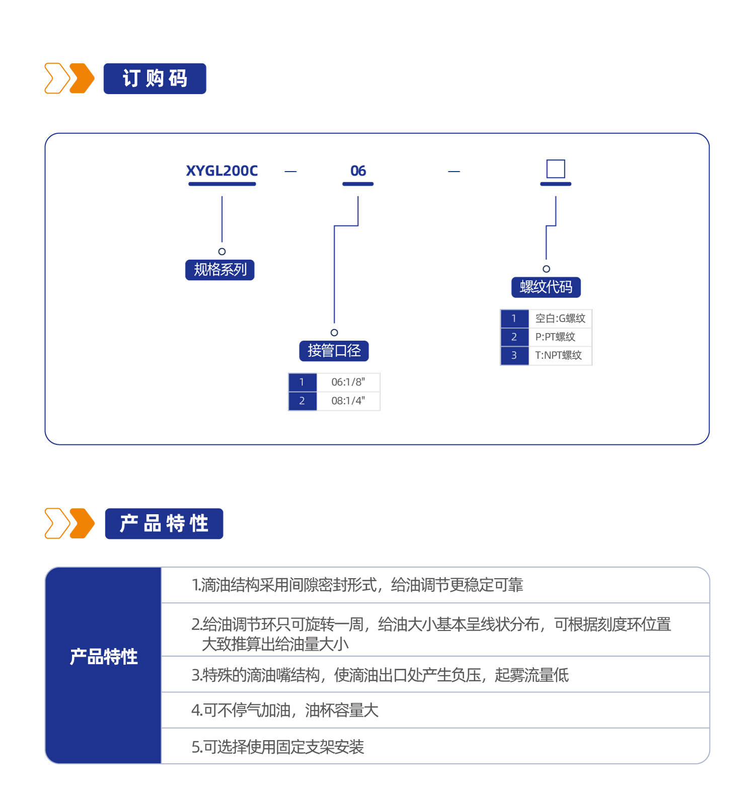 XYGL200C 油雾器