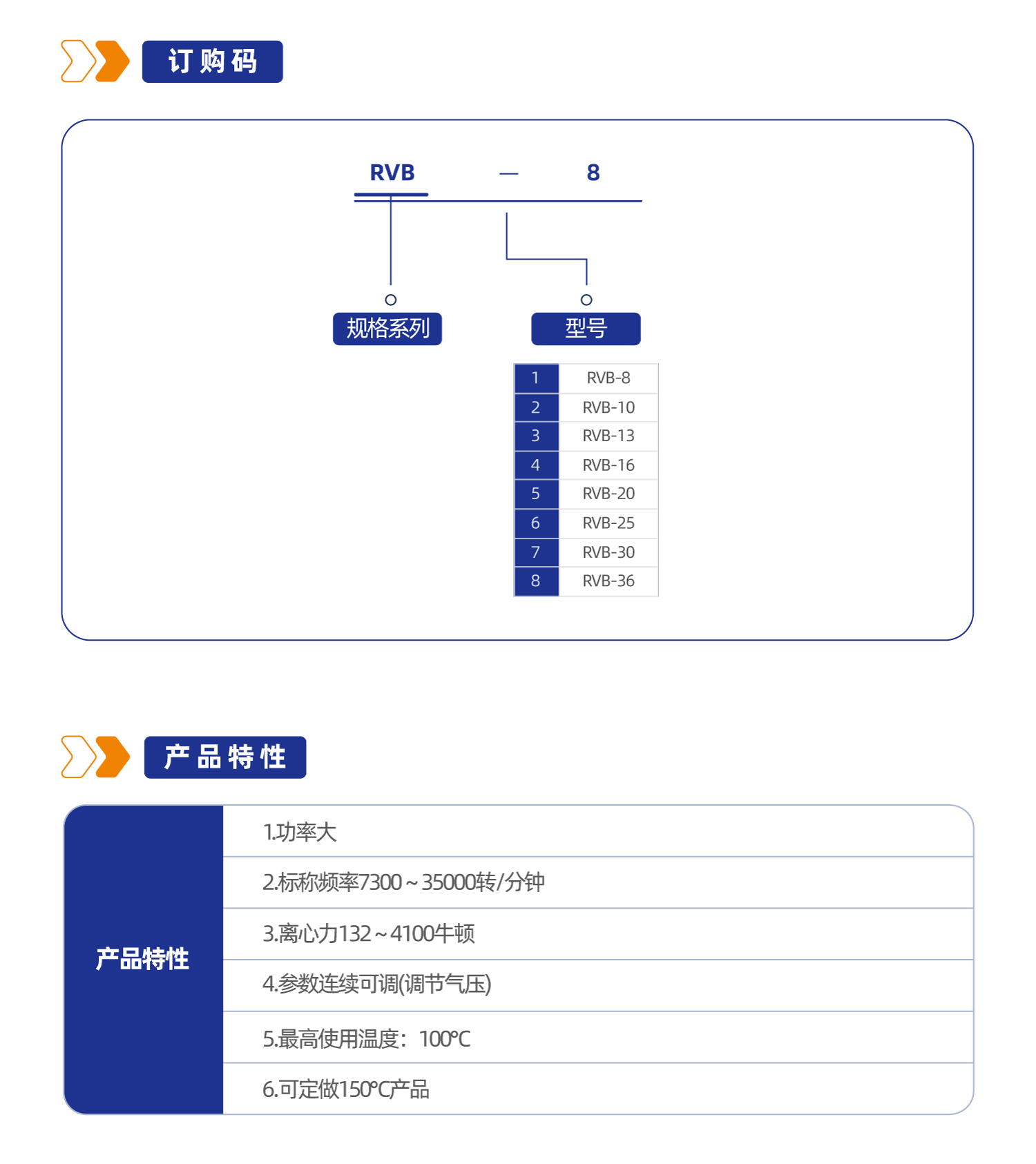 RVB系列气动球式振动器