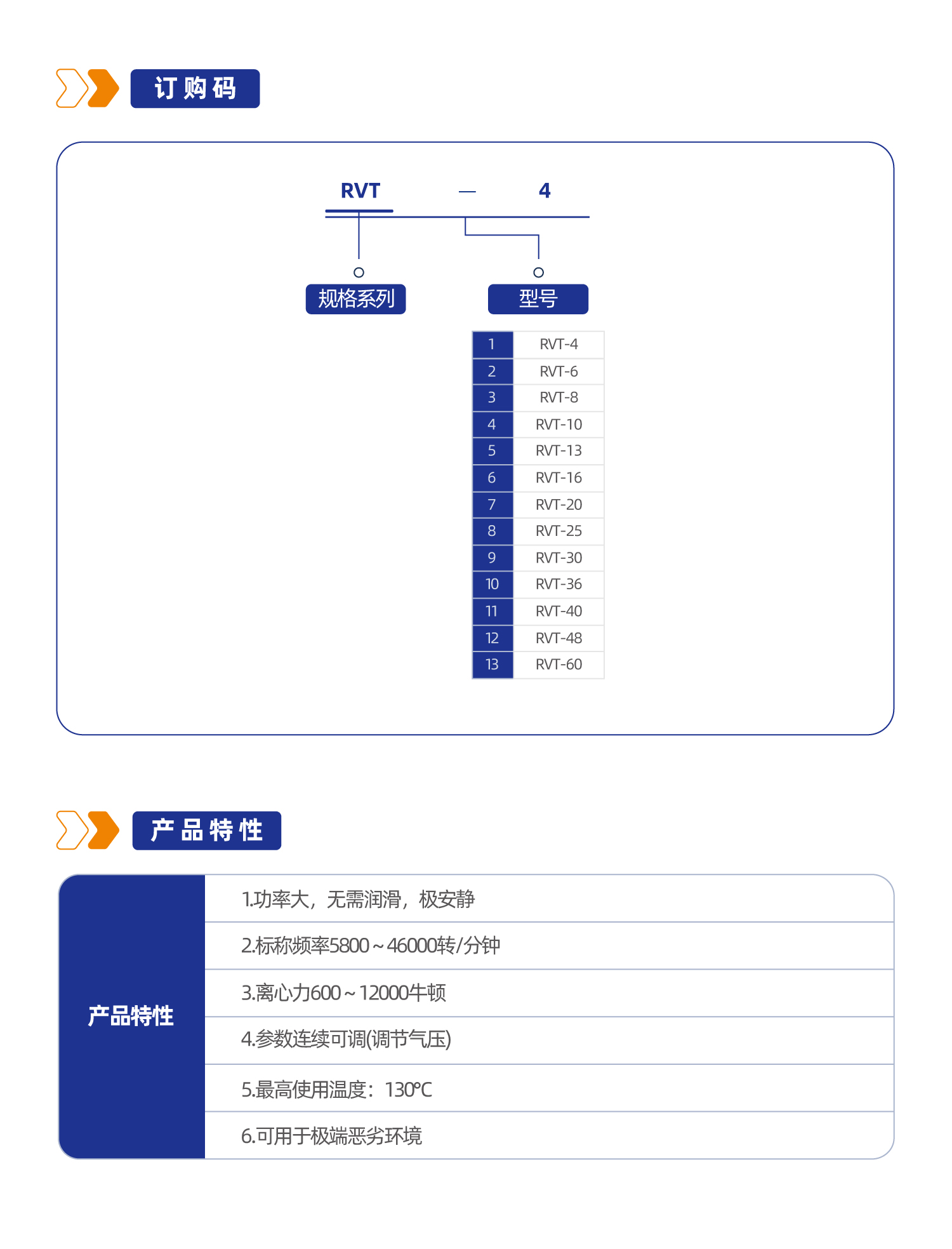 RVT系列涡轮振动器