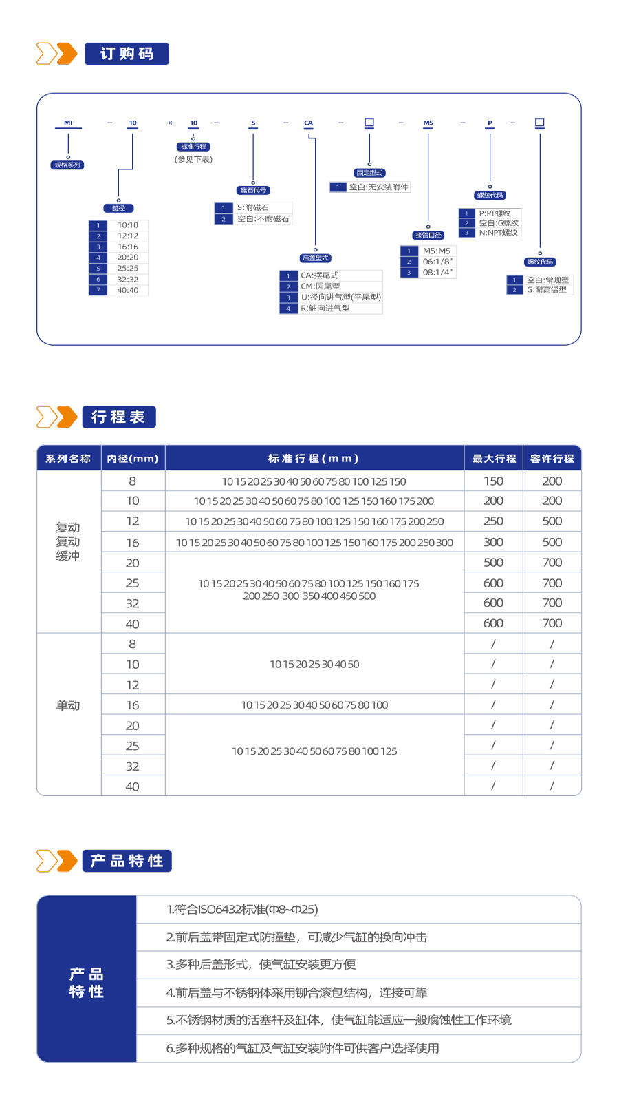 MI系列不锈钢迷你气缸