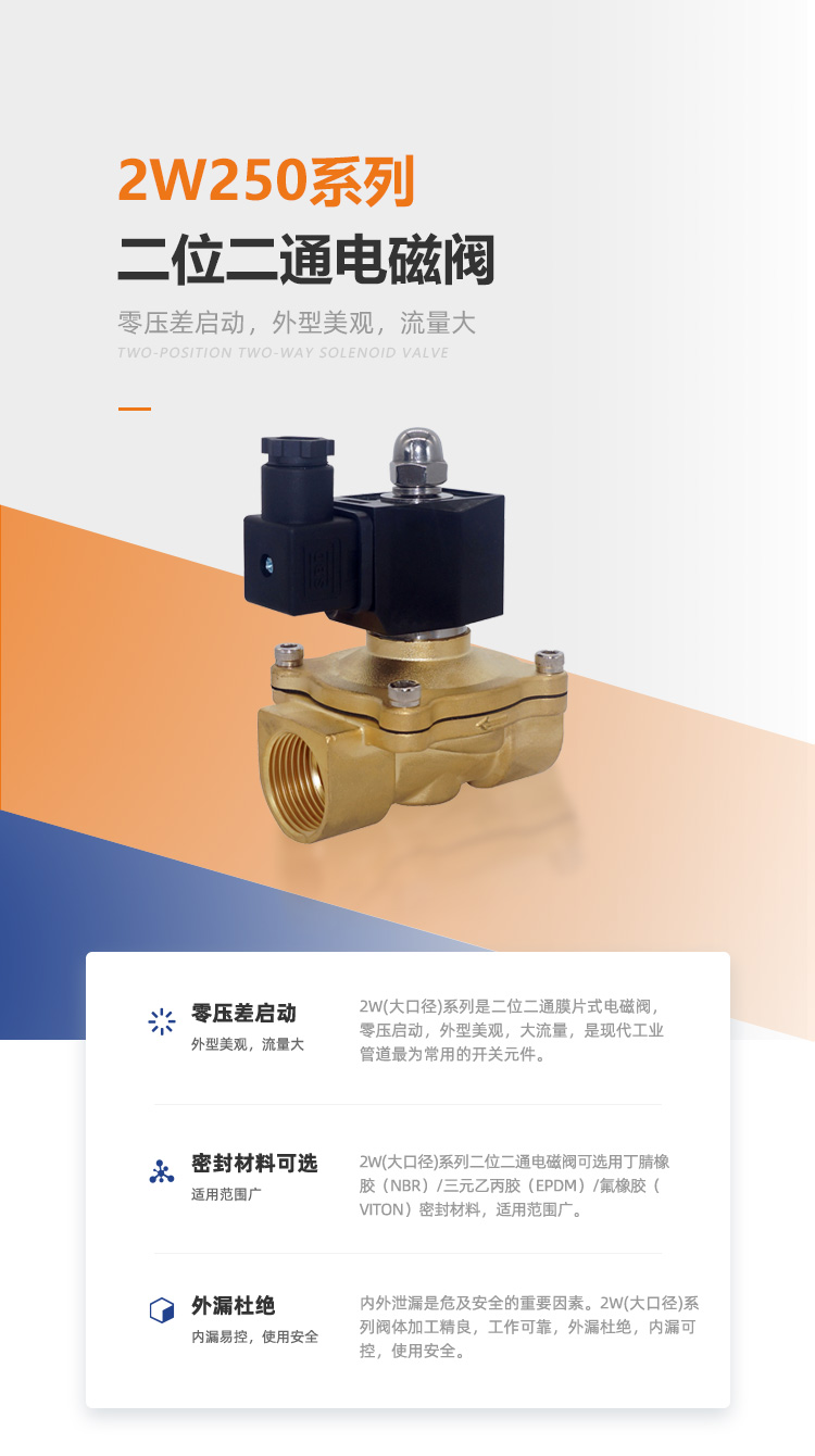 2W250膜片式二位二通阀