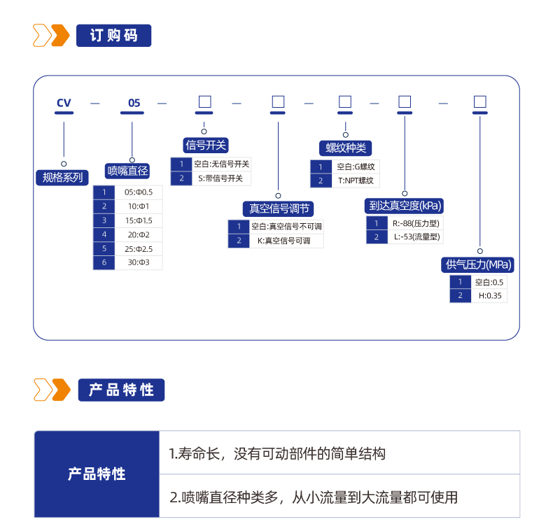 CV系列真空发生器