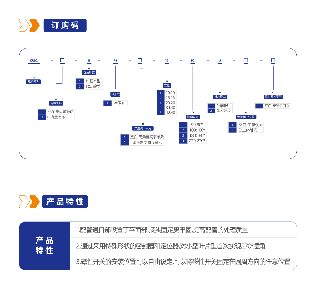 CRB2系列叶片式摆动气缸