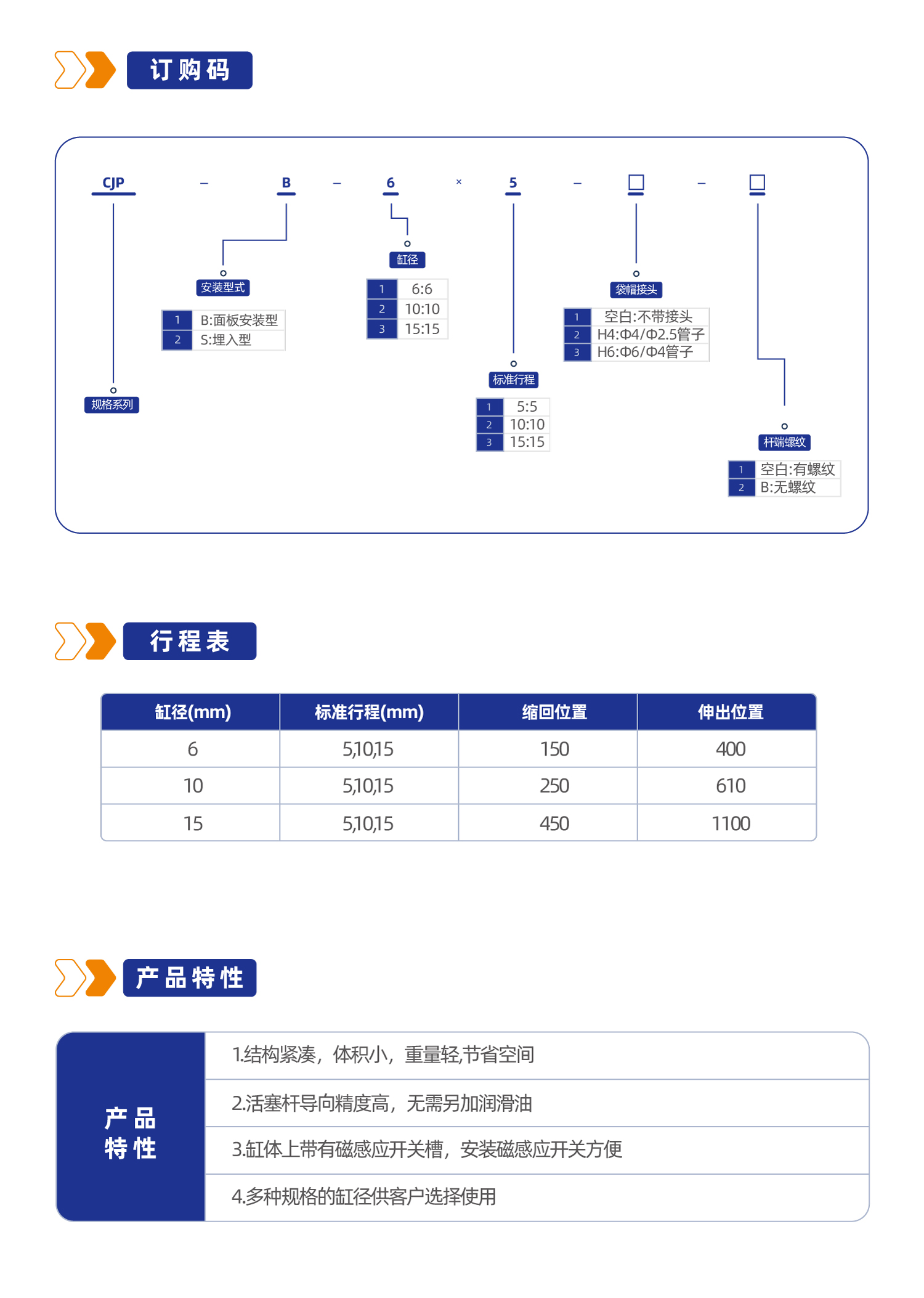 CJP系列单作用针型气缸