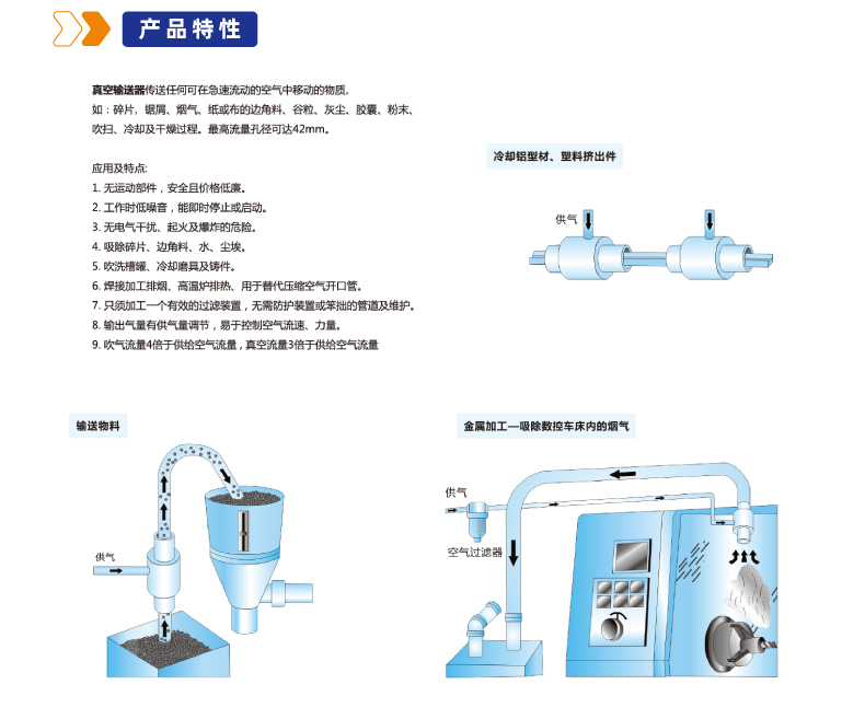 ZH-X185系列真空输送器