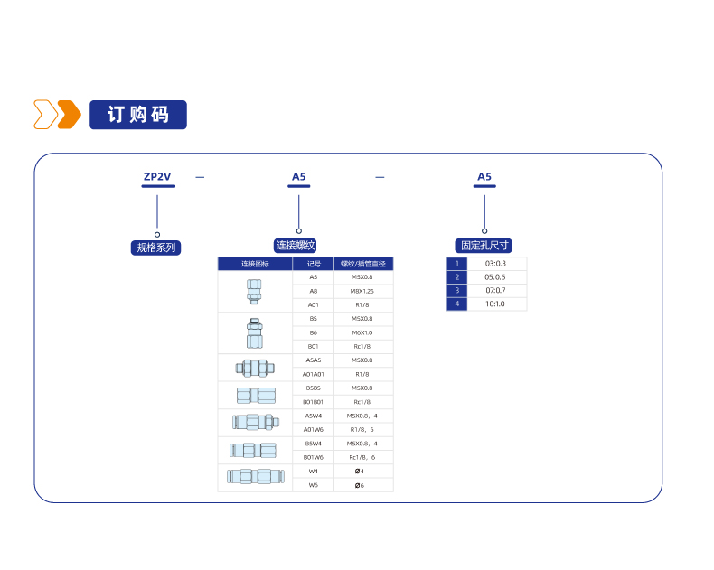 ZP2V真空安全阀