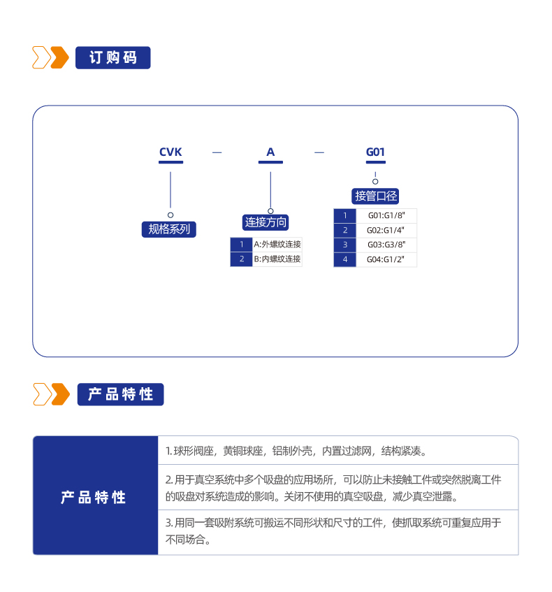 CVK真空安全阀