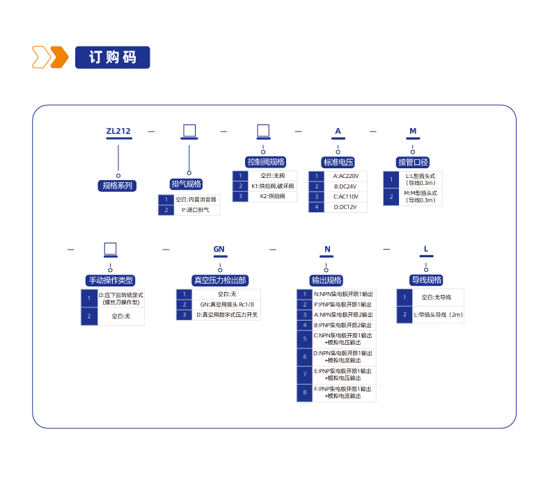 ZL212多级真空发生器