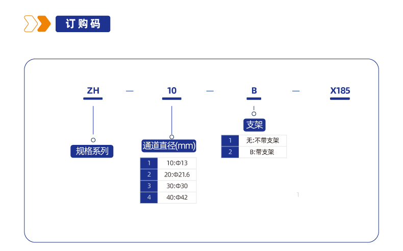 ZH-X185系列真空输送器