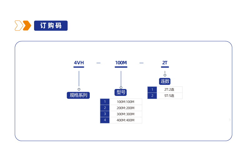 4V系列汇流板