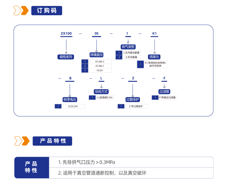 ZX100系列真空用电磁阀