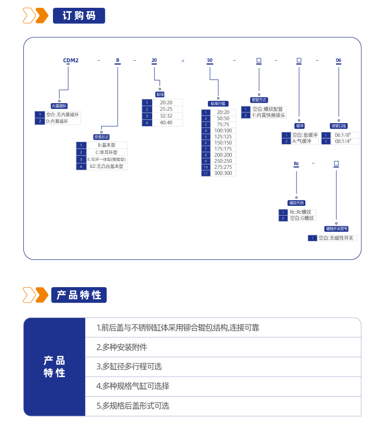 CM2系列双作用不锈钢迷你气缸