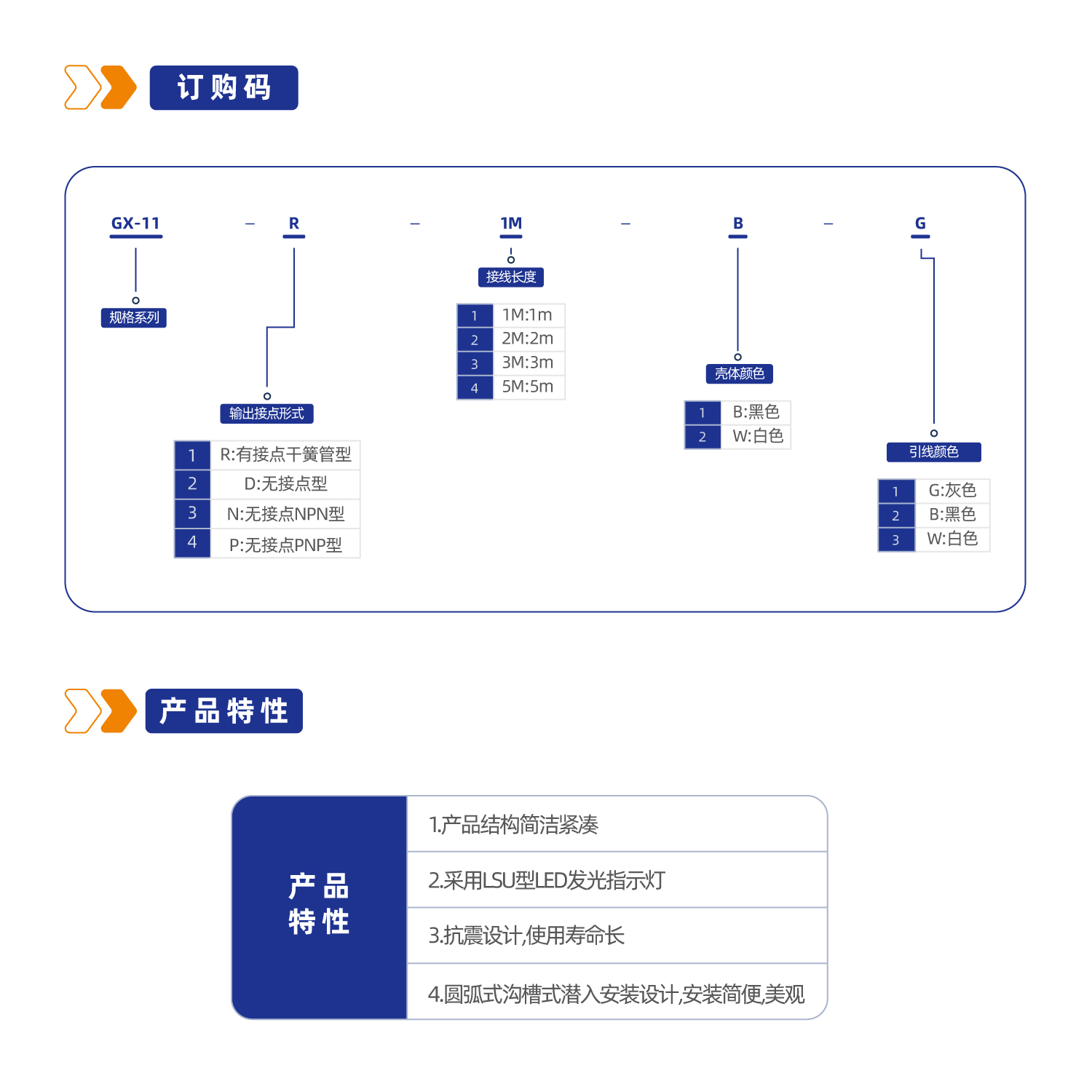 GX-11系列磁性开关