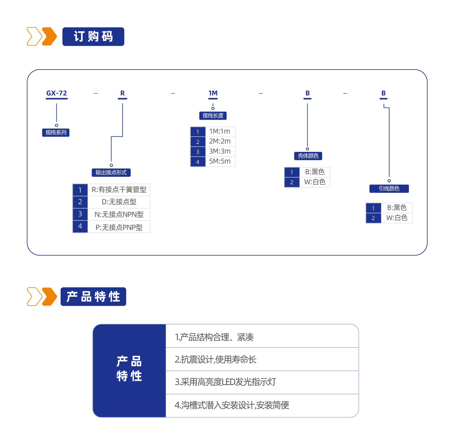 GX-72系列磁性开关