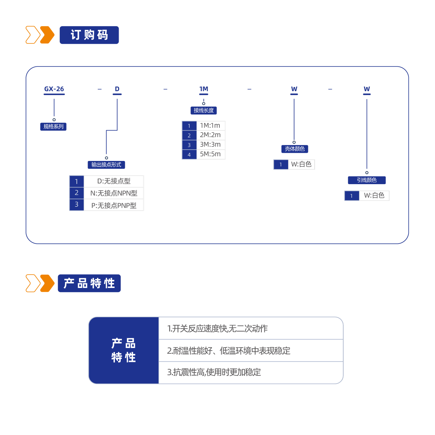 GX-26系列磁性开关