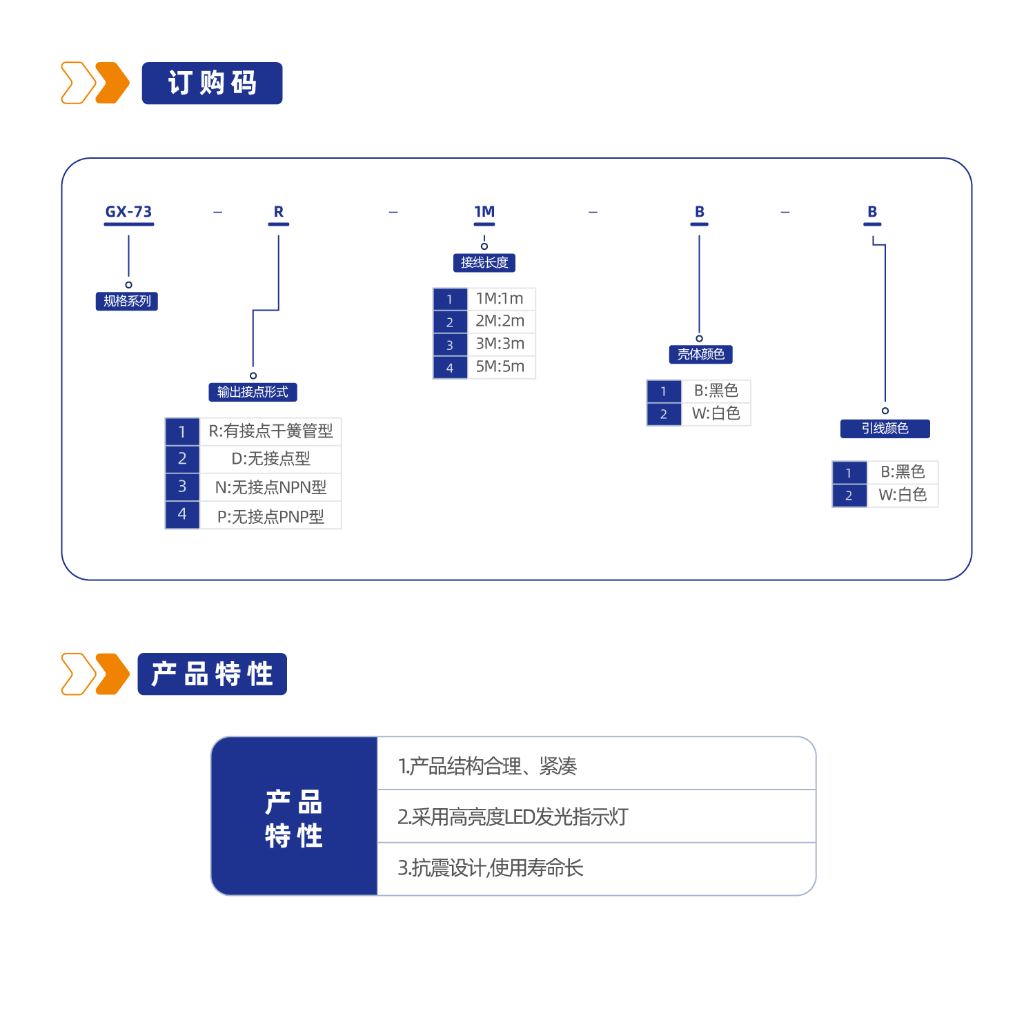 GX-73系列磁性开关