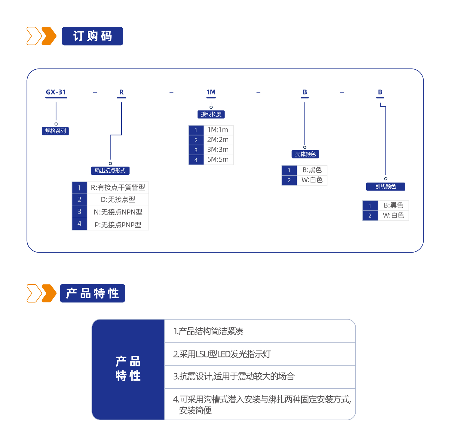 GX-31系列磁性开关