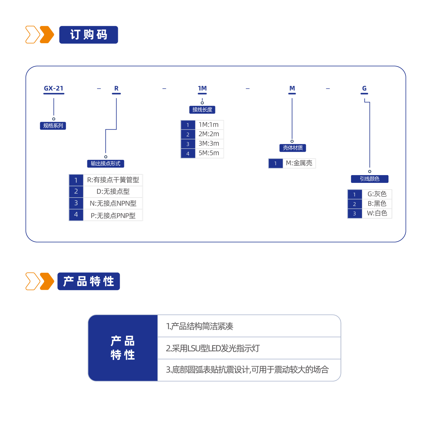 GX-21系列磁性开关