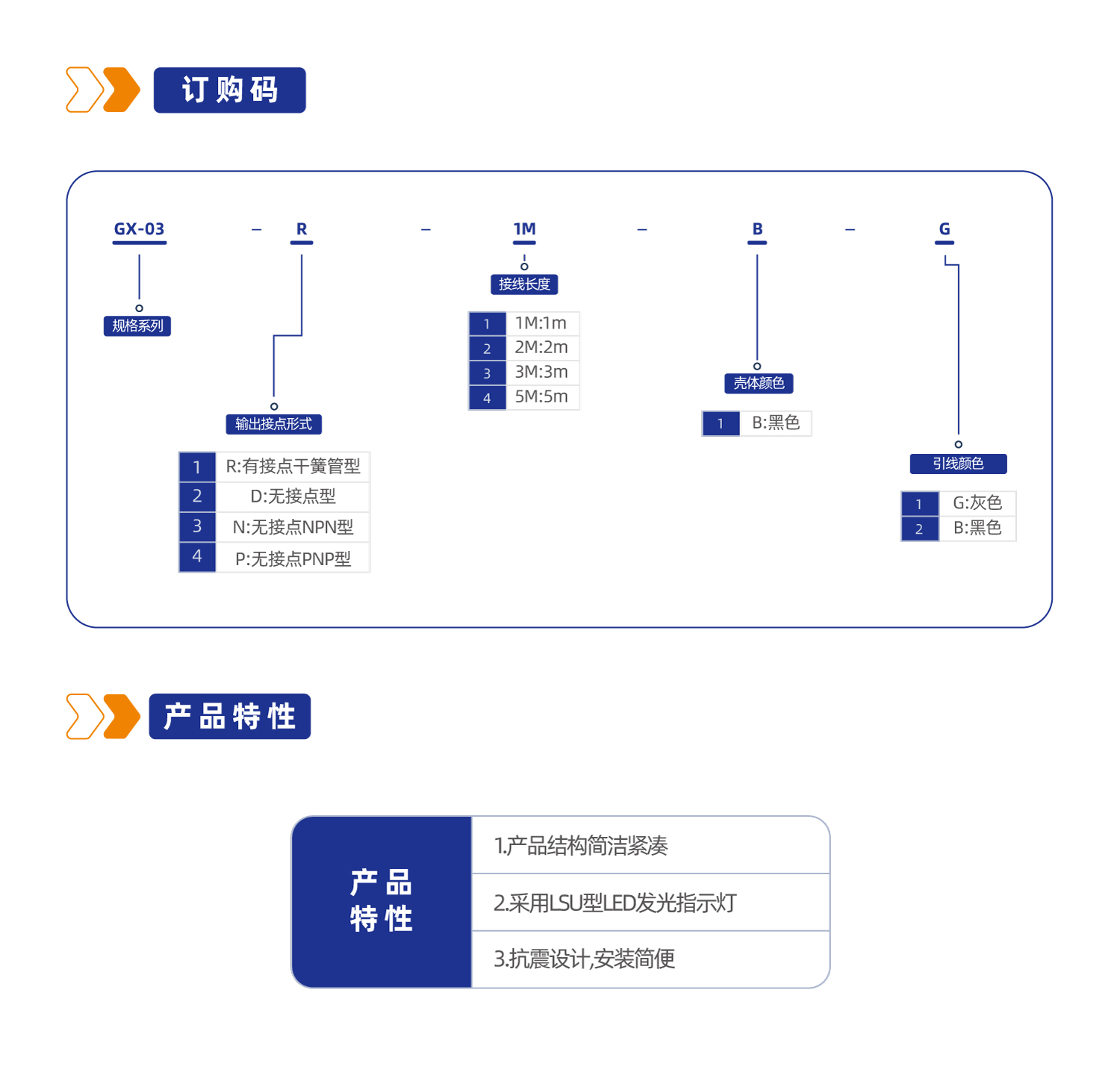 GX-03系列磁性开关