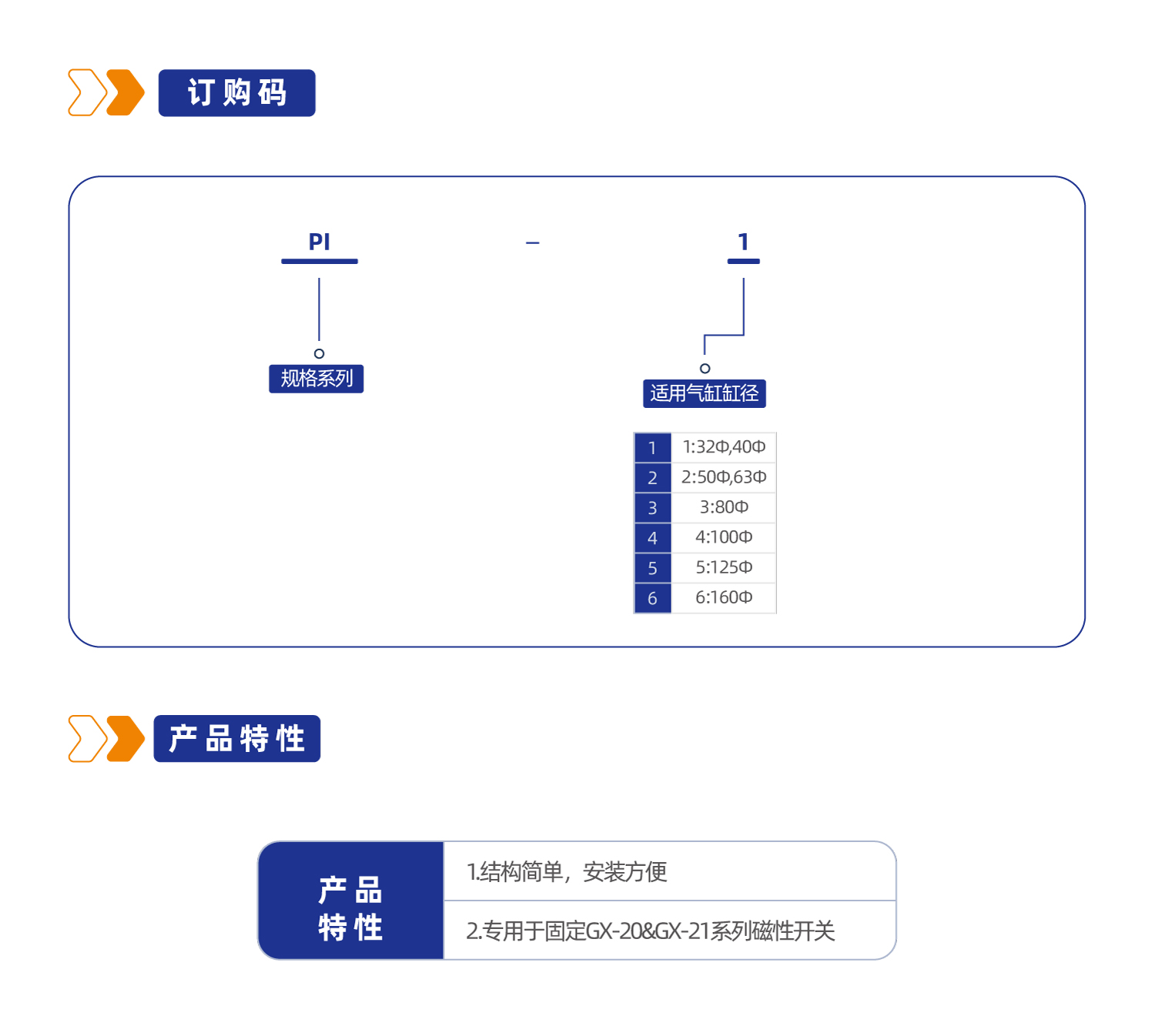 PI系列固定夹具