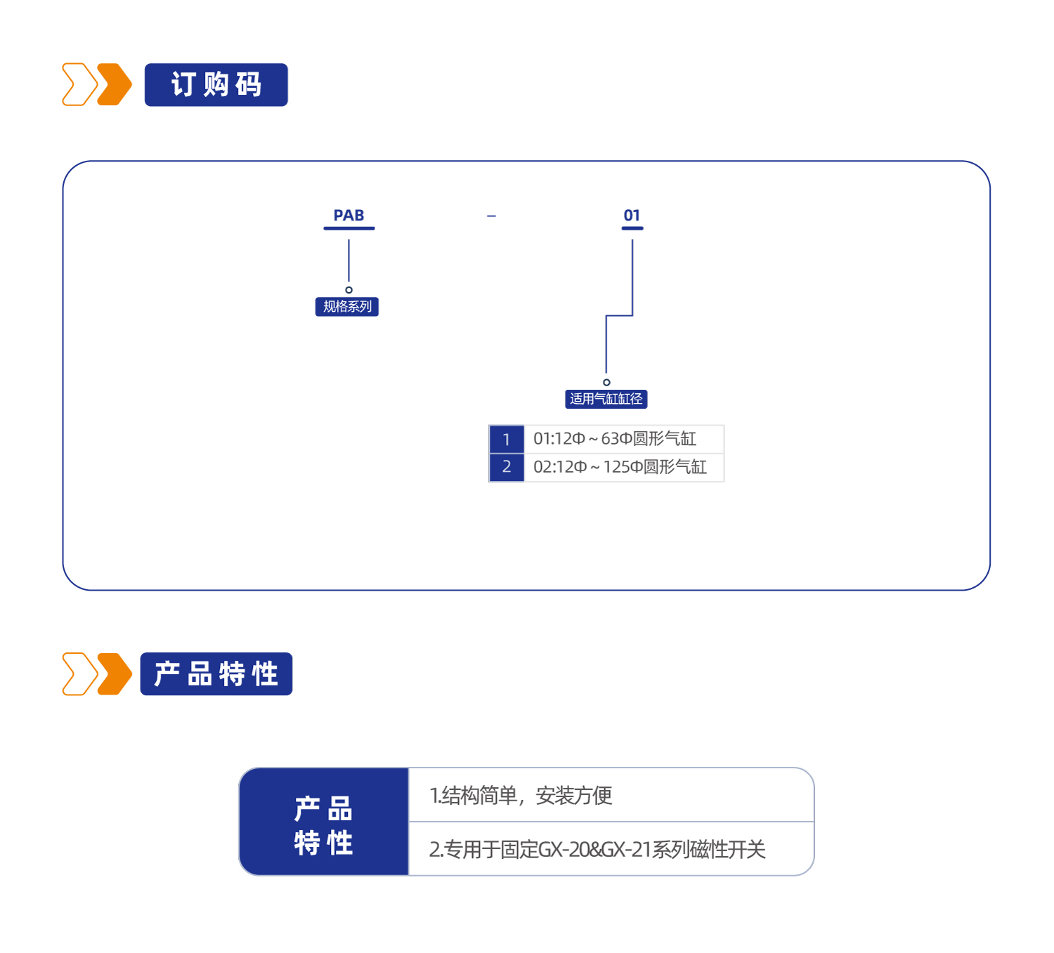 PAB系列固定钢带