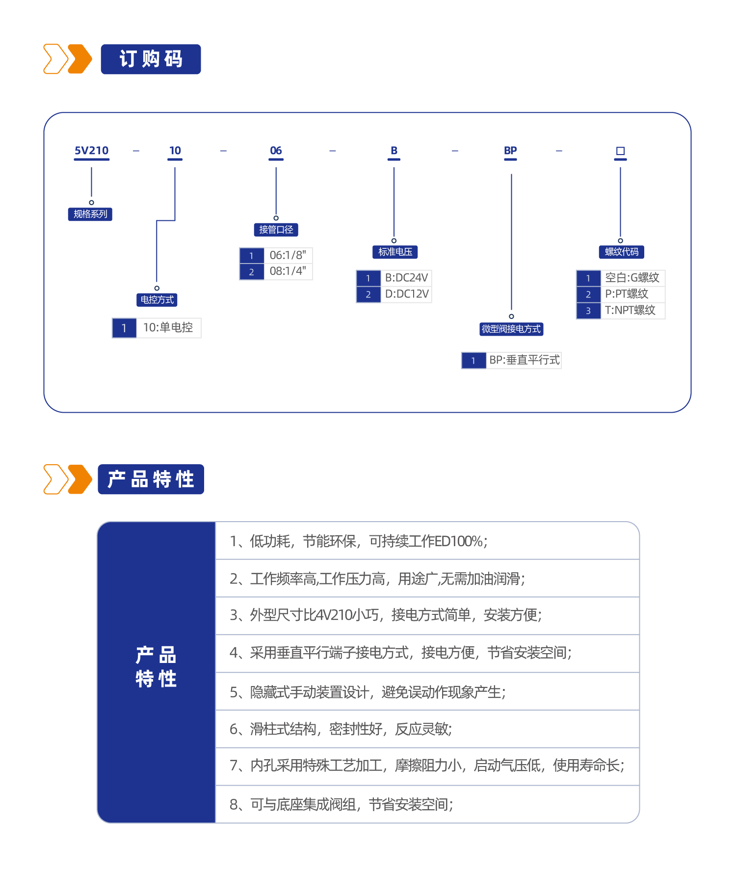 5V210二位五通管接式换向阀