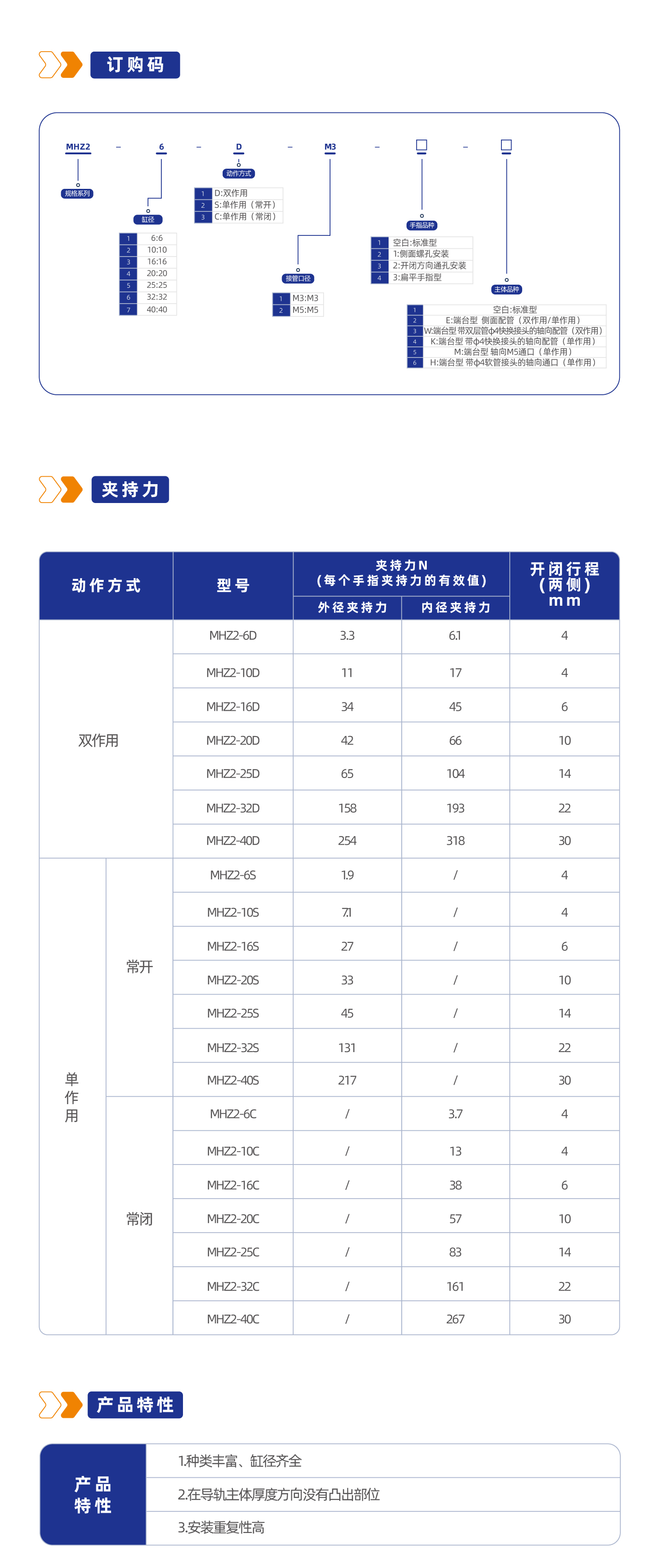 MHZ2系列平行开闭型气动手指