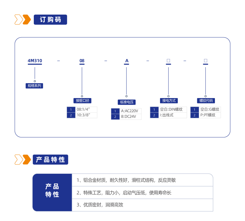 4M310二位五通板接式换向阀