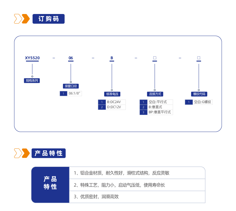 XY5520三位五通双电控中压式管接式低功耗换向阀