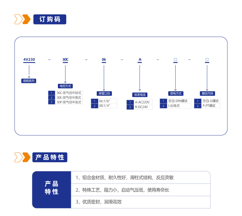 4V230三位五通管接式换向阀