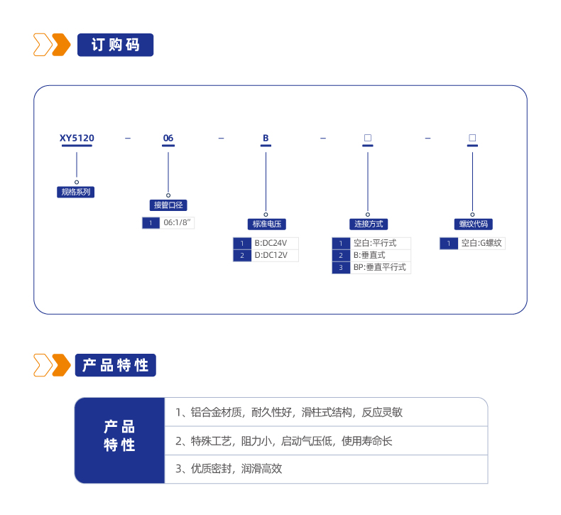 XY5120二位五通单电控管接式低功耗换向阀