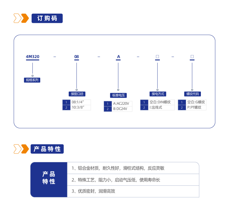 4M320二位五通板接式换向阀