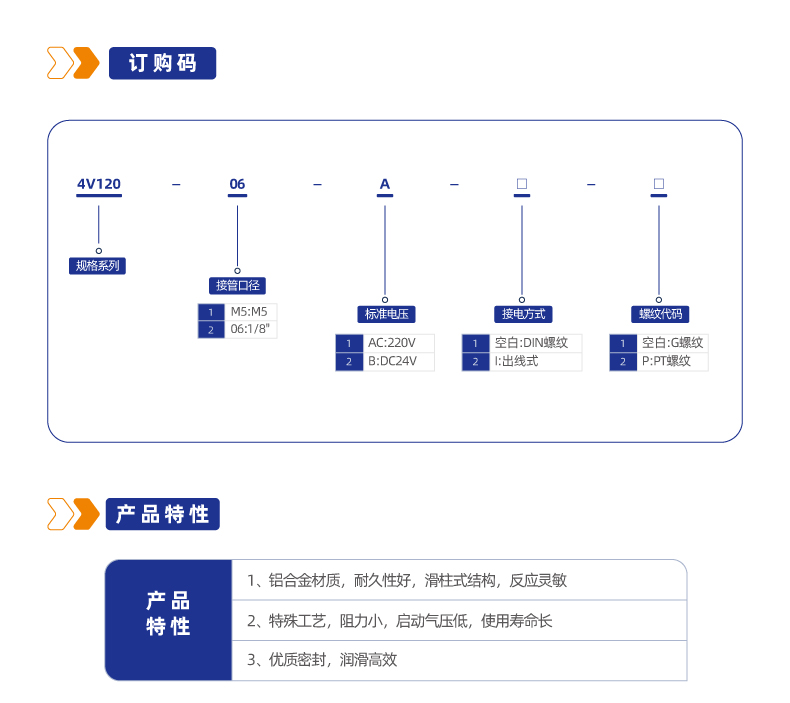4V120二位五通管接式换向阀