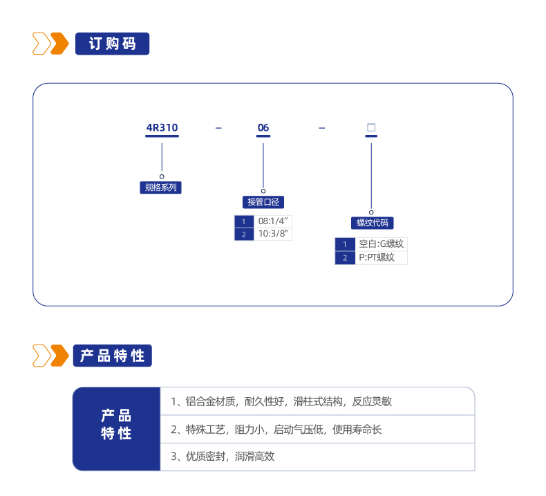 4R310二位五通管接式手拉阀