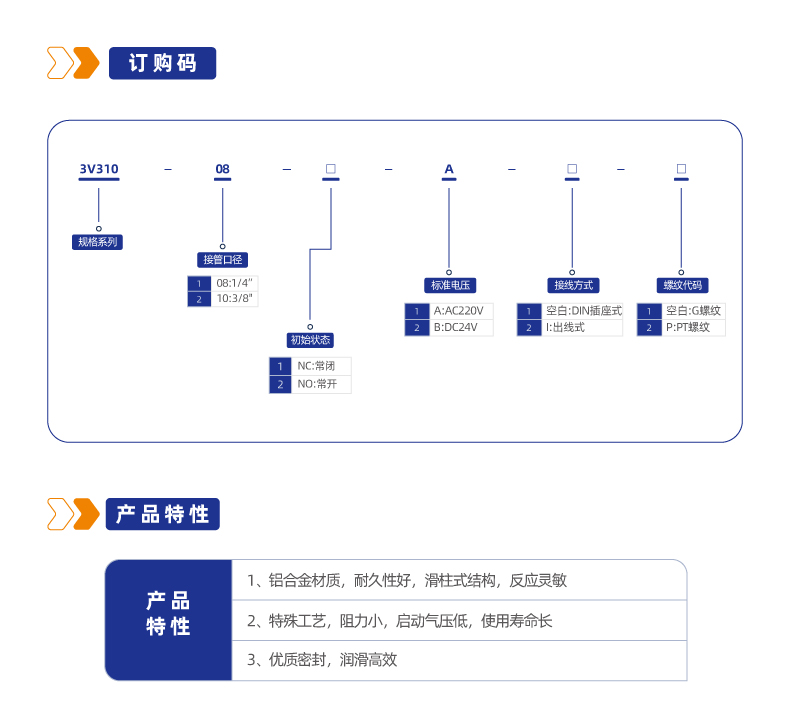3V310二位三通管接式换向阀