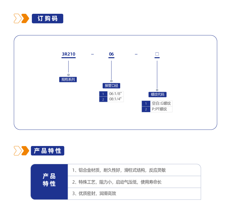 3R210二位三通管接式手拉阀