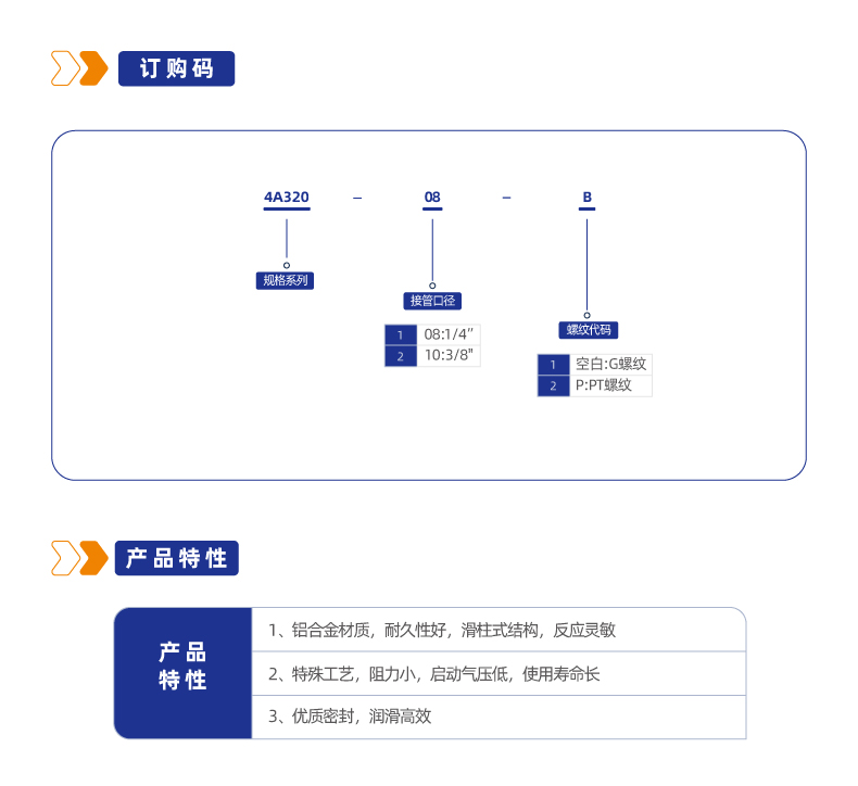 4A320二位五通管接式气控阀