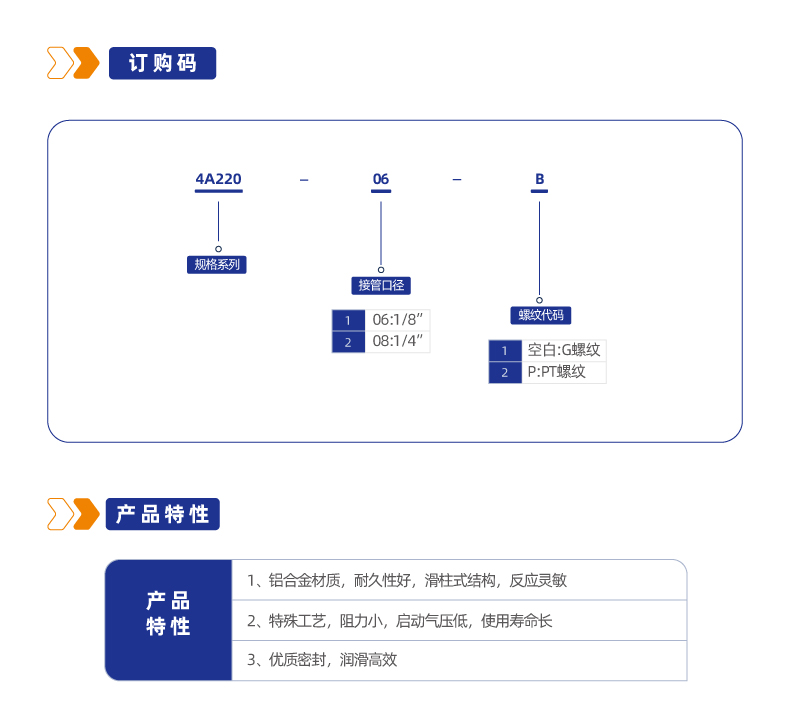 4A220二位五通管接式气控阀