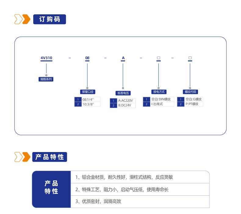 4V310二位五通管接式换向阀