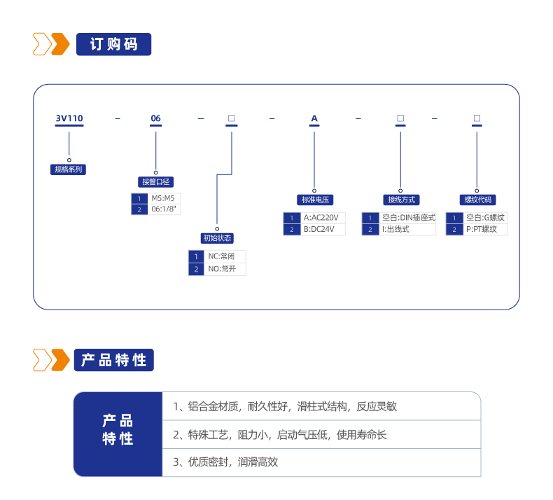 3V110二位三通管接式换向阀