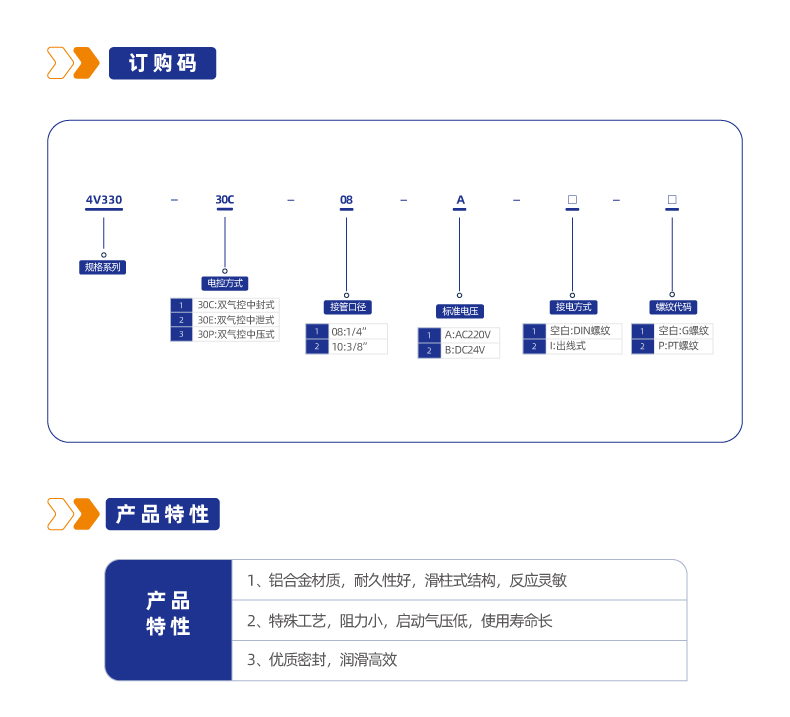 4V330 三位五通管接式换向阀