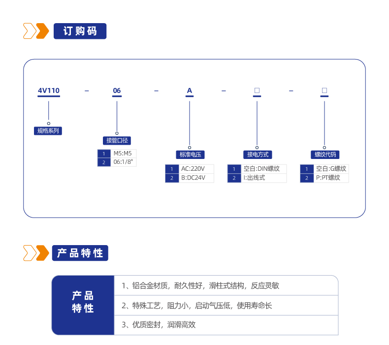 4V110二位五通管接式换向阀
