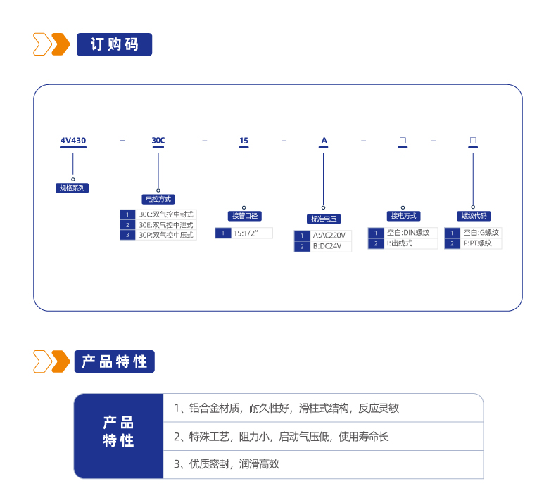 4V430 三位五通管接式换向阀