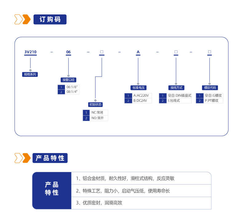 3V120二位三通管接式换向阀